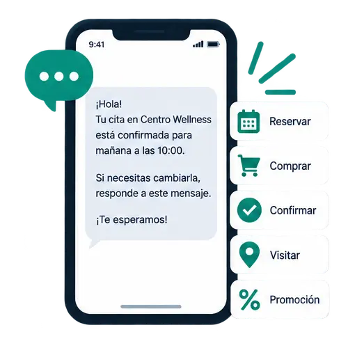 Ilustración de un mensaje SMS con diferentes llamadas a la acción como reservar, comprar o confirmar